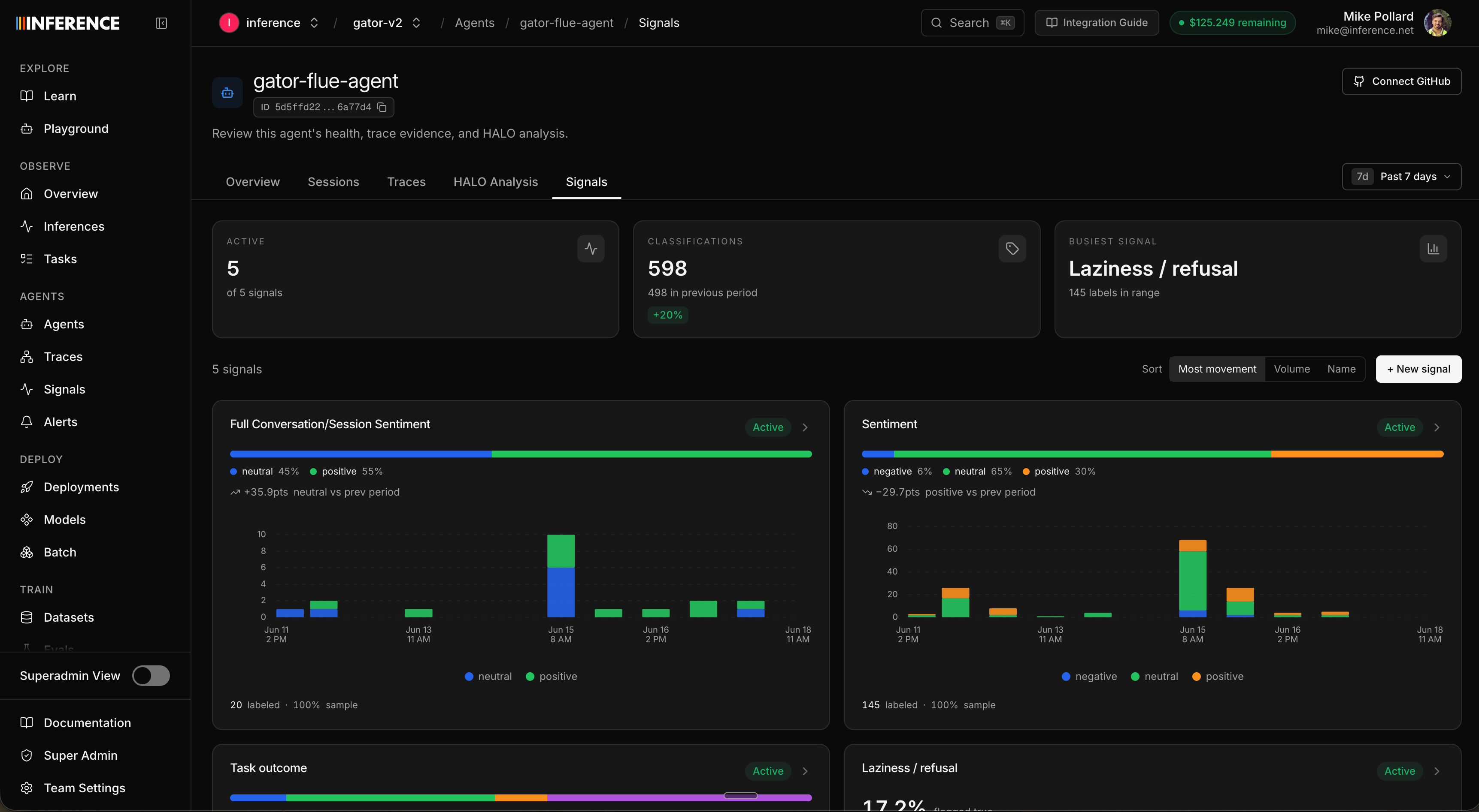 The agent's Signals overview showing summary tiles for active signals, total classifications, and busiest signal, with a card and trend graph for each signal: session sentiment, sentiment, task outcome, and laziness / refusal
