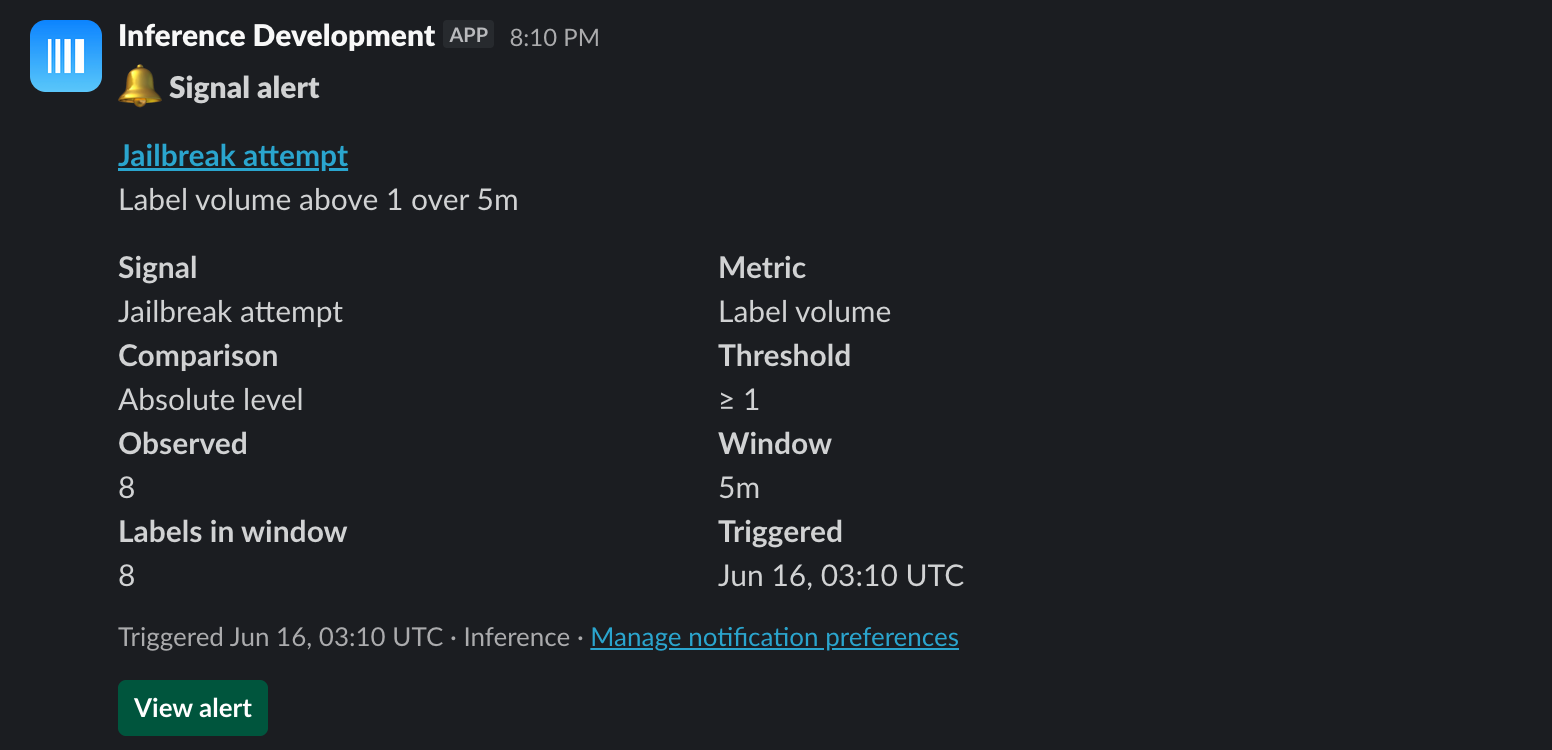 A Slack signal-alert message for Jailbreak attempt reading 'Label volume above 1 over 5m', with fields for the signal, metric, comparison, threshold, observed value, window, and trigger time, and a View alert button